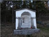 Zvratnice - Bloško jezero